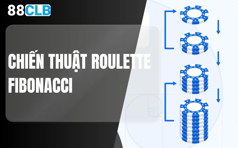 chiến thuật Roulette Fibonacci